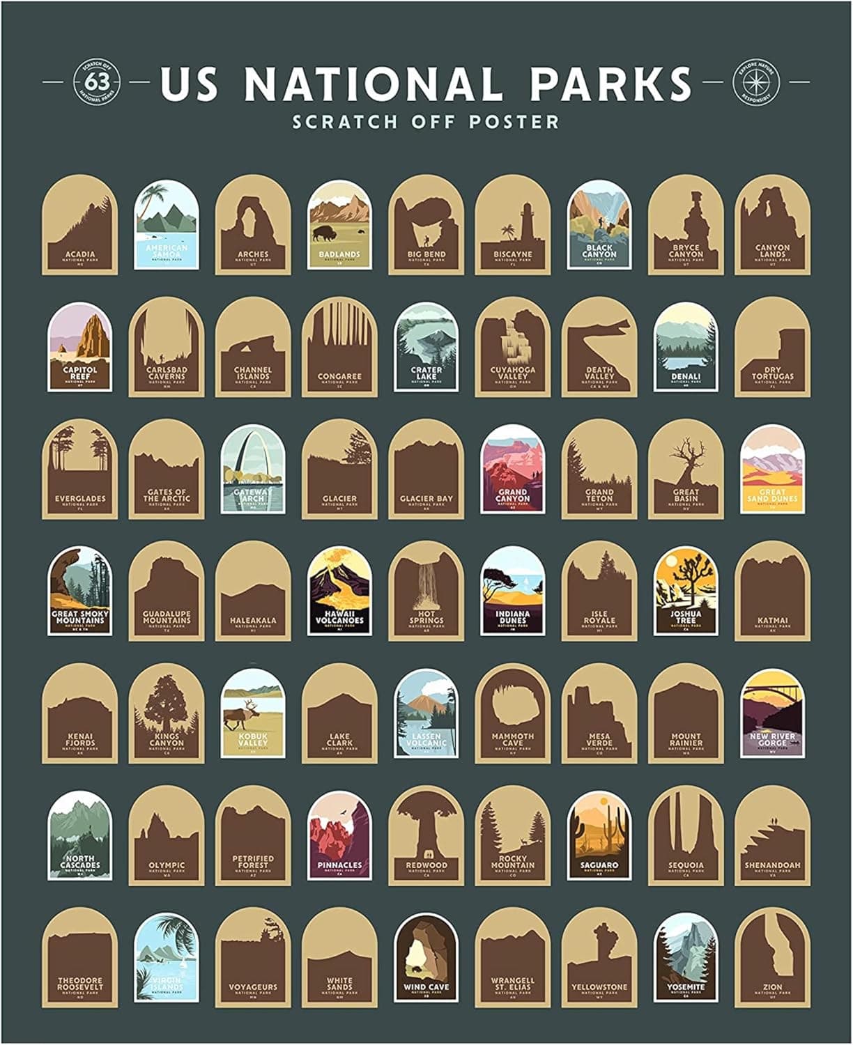 National Parks Scratch-Off Map Poster